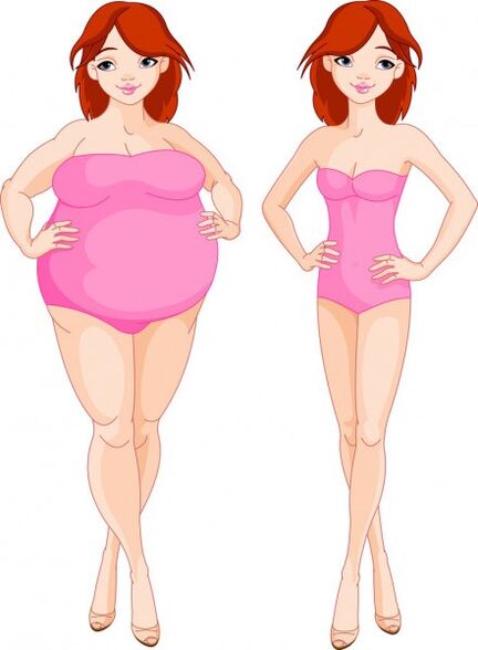 L'effet Keto Probiotix