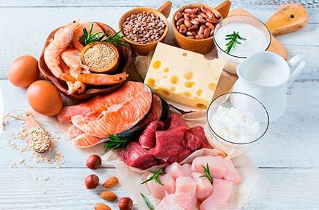 L'importance des protéines.