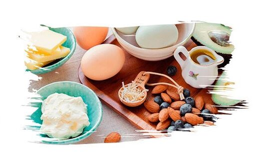 Qu'est-ce que le régime céto