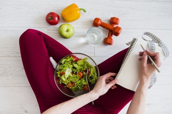 Planification du régime alimentaire pour l'efficacité